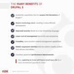 infographic for The Many Benefits of Drupal 8. There are seven benefits listed next to white checks in a purple circle. The benefits are: 