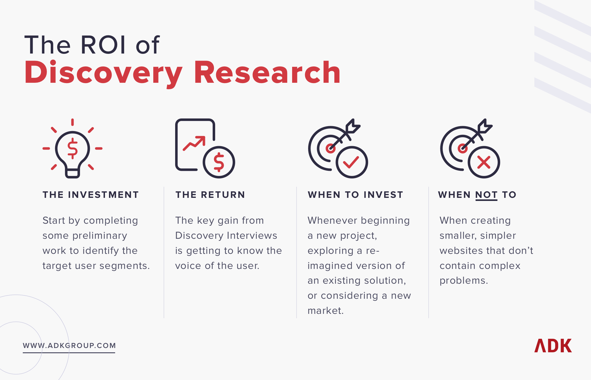 discovery research of