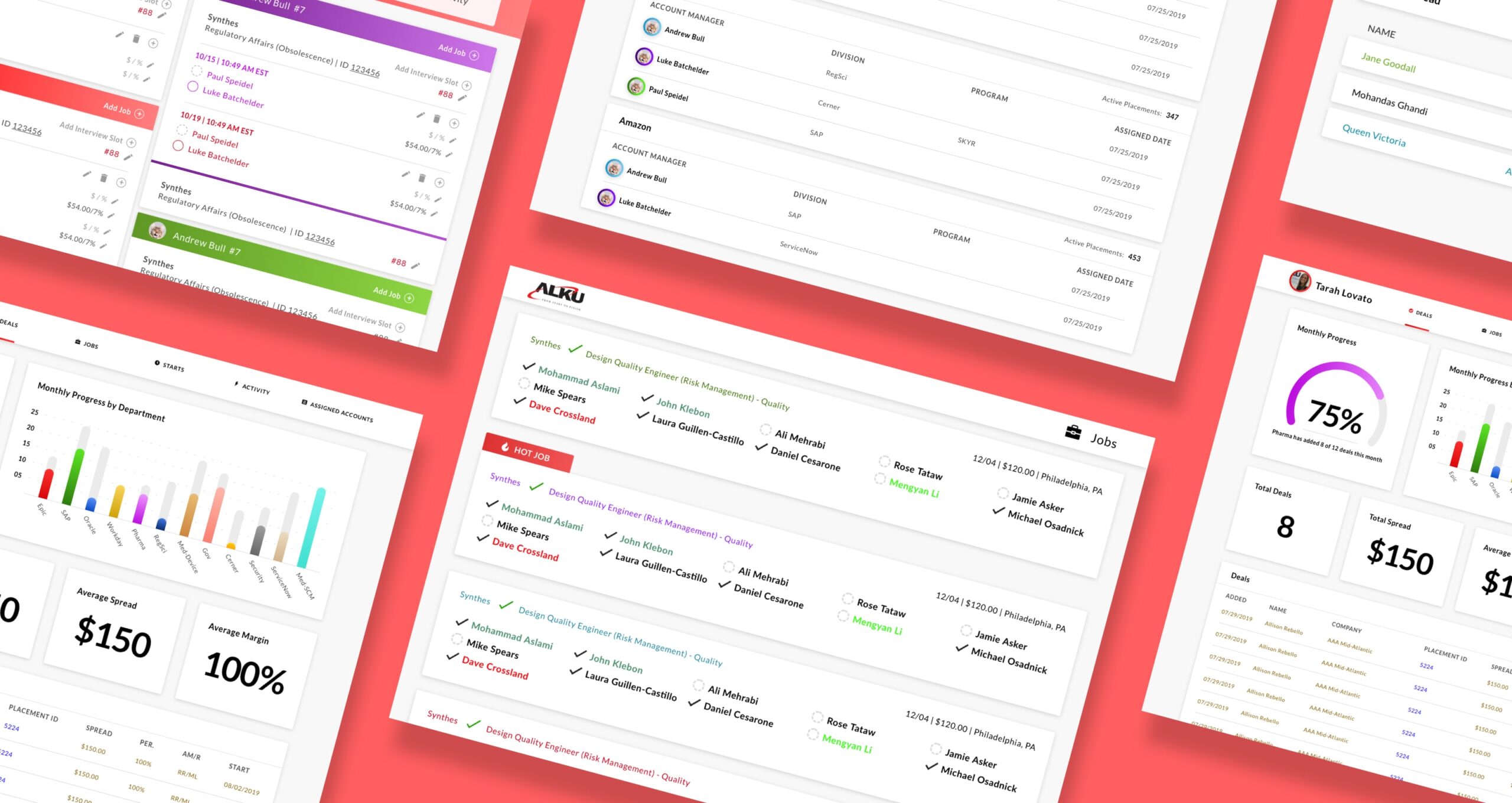 six screenshots from ALKU's digital whiteboard tool against a salmon pink background.