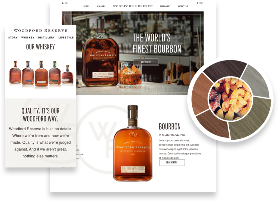 Screenshot of the Woodford Reserve website. The header says