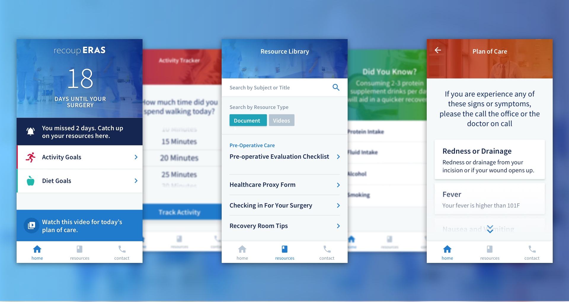 Five mobile screenshots from the ERAS mobile application in front of a blue background. From left to right, the screens show: the home screen, the activity tracker asking