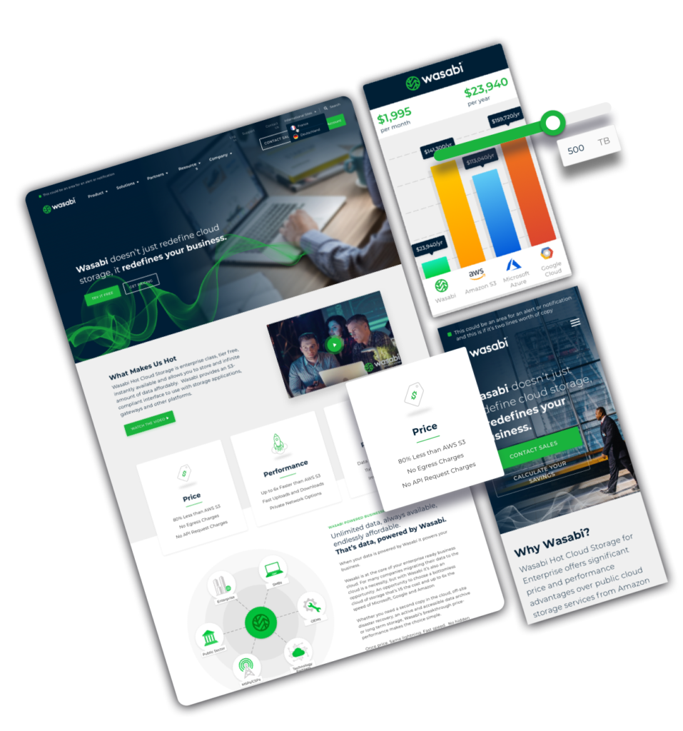 Digital Strategy for Wasabi Technologies Our Work ADK Group