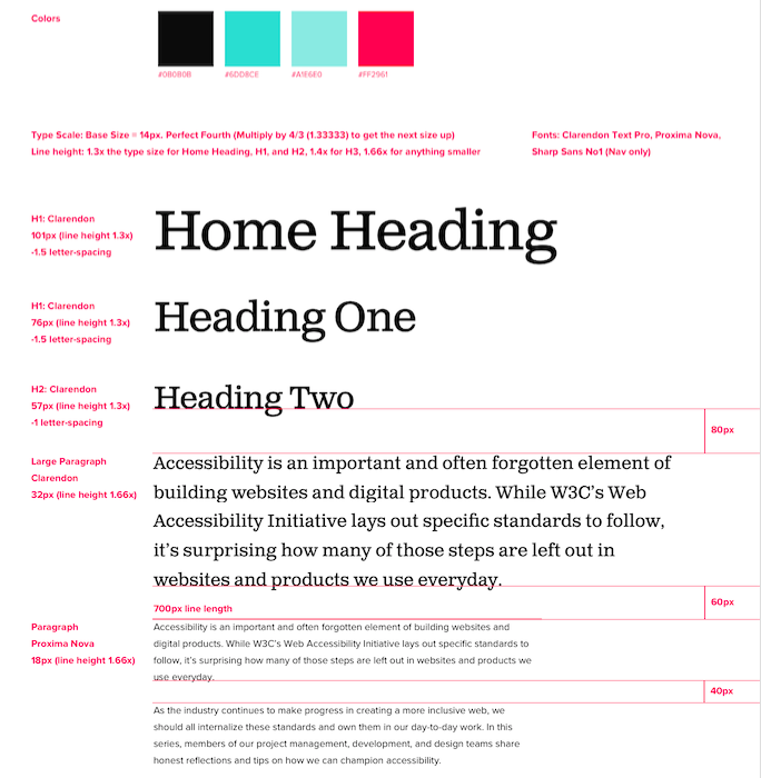 A sample of Fresh Tilled Soil's UI kit containing text sizes, line spacing, and color palette